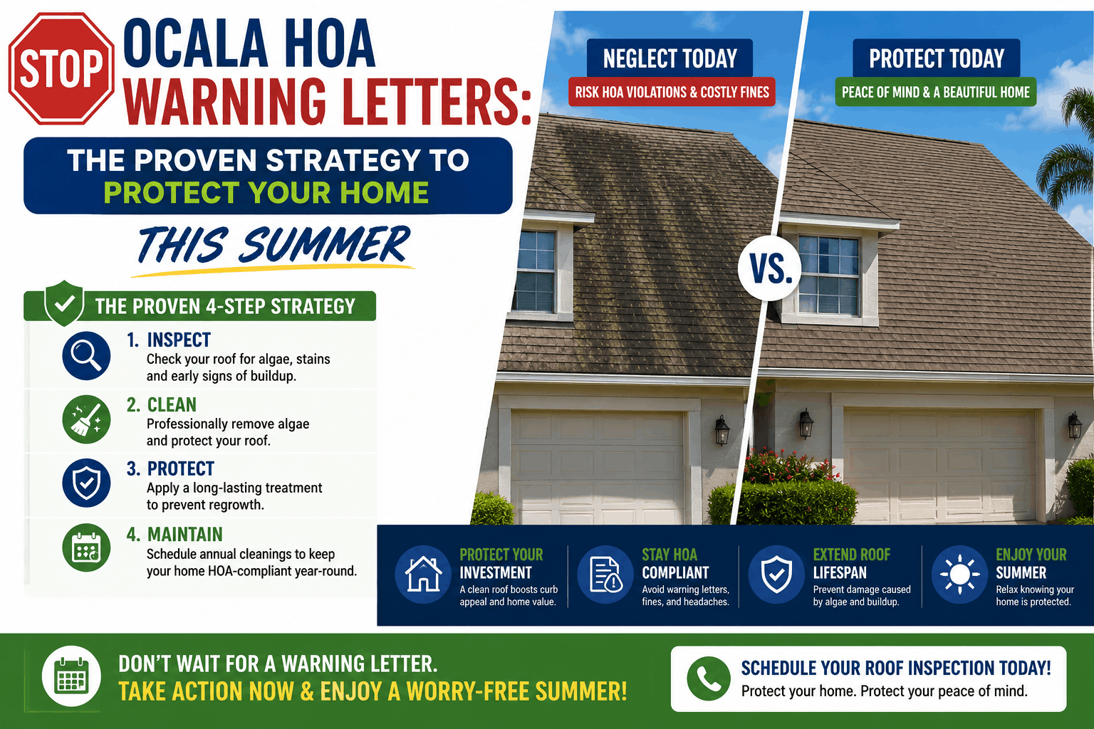 Stop Ocala HOA Warning Letters: Proven Summer Cleaning Guide 1 An infographic titled 'Stop Ocala HOA Warning Letters' showing a side-by-side comparison of a stained roof with algae versus a clean, protected roof, outlining a 4-step inspection and cleaning strategy for roof cleaning services in Ocala, FL.