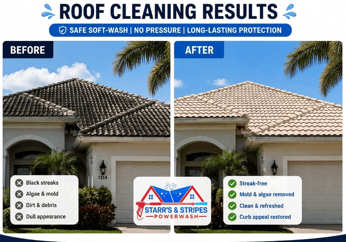 Before and after comparison of a residential roof cleaning service in Orlando, FL, showing the removal of black streaks, algae, and mold using safe soft-wash techniques.